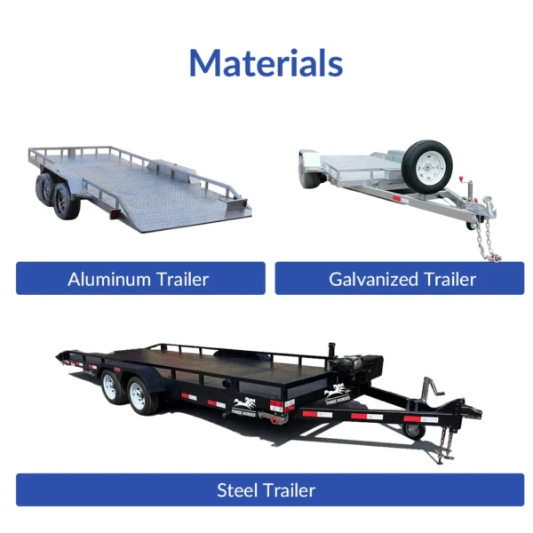 7x14 Dump Trailer Yards Tractors And Trailers Farm Trailers - Image 4